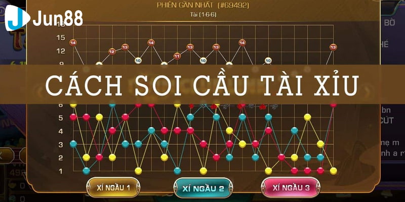 cách soi cầu tài xỉu