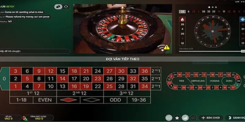 Tìm hiểu các luật lệ trong trò chơi Roulette