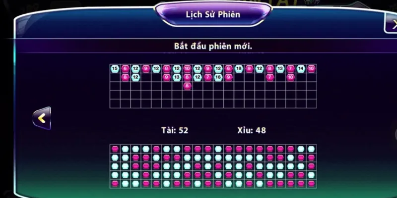 Cách bắt cầu tài xỉu không cần chỉnh hiệu quả ra sao?